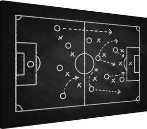 Magnettafel Fußballstrategie auf Tafel