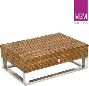 MBM Loungetisch aus Alu & Polyrattan - 60x87cm - eckig - Loungetisch Madrigal / ohne Glasplatte