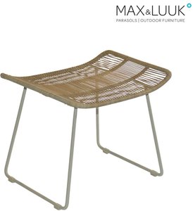 Max & Luuk Fußbank aus beschichteten Stahl und wetterfesten Geflecht - Kim Fußhocker / ohne Sitzkissen