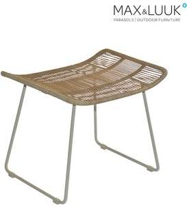 Max & Luuk Fußbank aus beschichteten Stahl und wetterfesten Geflecht - Kim Fußhocker / mit Sitzkissen in slate